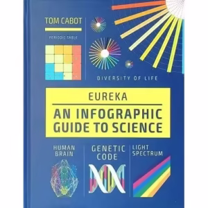 An Infographic Guide To Science