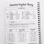Pachet Esențial Clasa a III-a: Caiete de Română, Mate, Engleză, Jurnal de Școală + 4 Pagini de Stickere CADOU