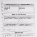 Set complet clasa a IV-a: Română + Matematică