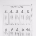 Set complet clasa a IV-a: Română + Matematică