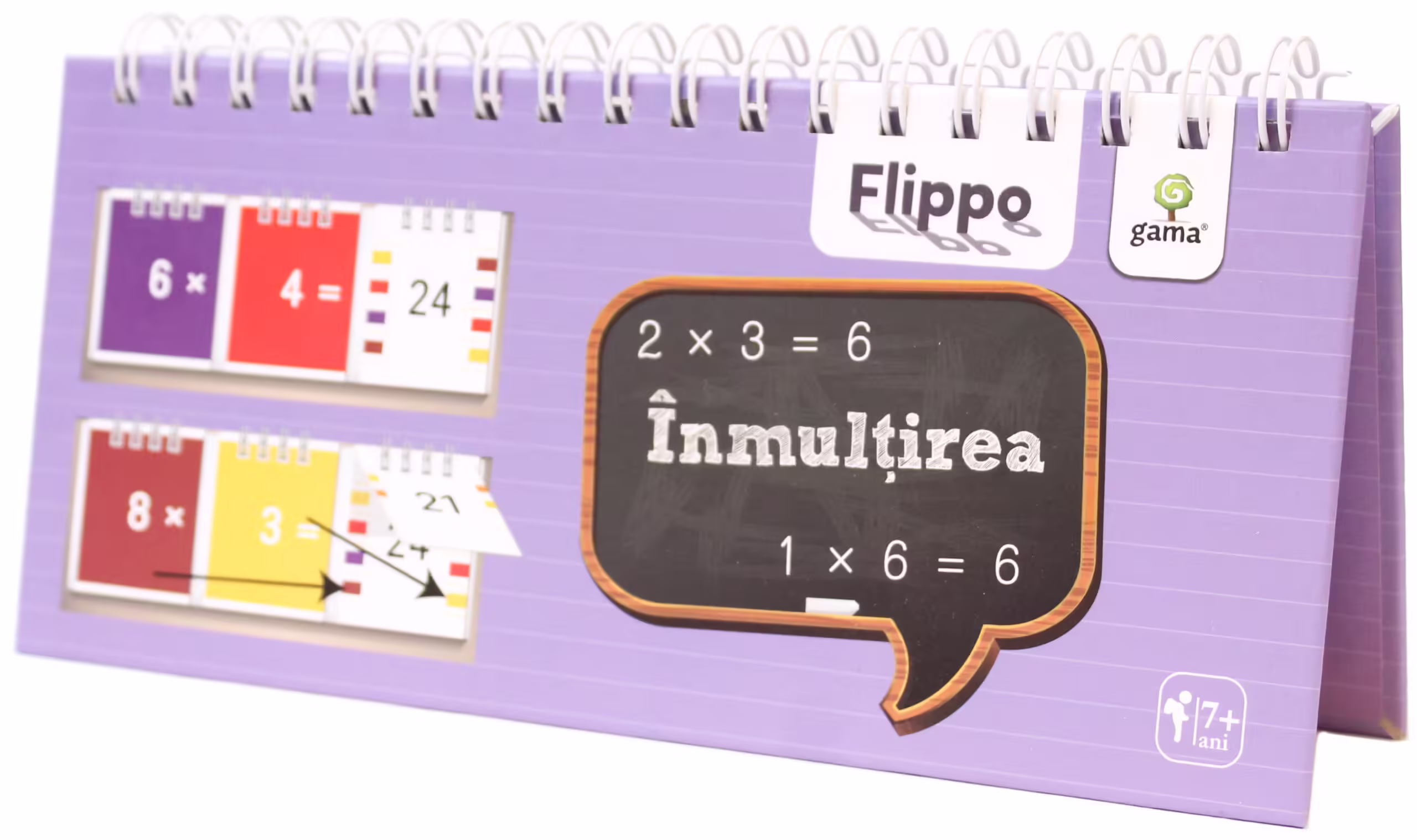 Inmultirea