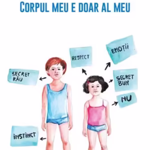 Corpul meu e doar al meu - Paperback brosat - Elizabeth Schroeder - Univers