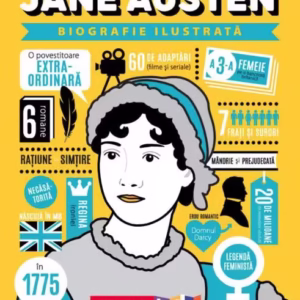 Jane Austen - Paperback brosat - Antonia Gîrmacea - Niculescu