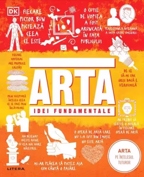 Arta – Hardcover – Elena Arhire – Litera
